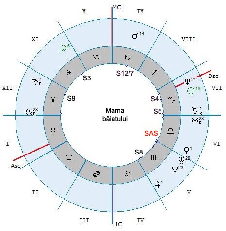 harta-mama